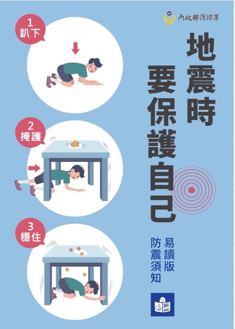 防震須知
